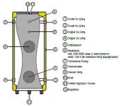 BAUTHERM BTB-150 LT Performans Serisi Emaye Akümülasyon Tankı ( Deri Kılıf )