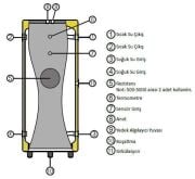 BAUTHERM BTB-500 LT Performans Serisi Emaye Buffer Tank ( Sac Kılıf )