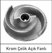 VORTEX WCR 200T  2HP 380v 2''Çıkışlı Süper Öğütücülü Açık Fanlı Dalgıç Pompa