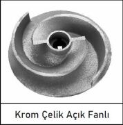 VORTEX WCR 200AT  2HP 380v  2 1/2''Çıkışlı Süper Öğütücülü Açık Fanlı Dalgıç Pompa