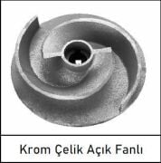 VORTEX WCR 300T  3 HP 380v  2 1/2'' Çıkışlı Süper Öğütücülü Açık Fanlı Dalgıç Pompa