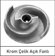 VORTEX WCR 300BT  3HP 380v  3''Çıkışlı Süper Öğütücülü Açık Fanlı Dalgıç Pompa