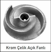 VORTEX WCR 400T  4HP 380v  2''Çıkışlı Süper Öğütücülü Açık Fanlı Dalgıç Pompa