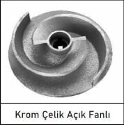 VORTEX WCR 400CT  4HP 380v  2 1/2''Çıkışlı Süper Öğütücülü Açık Fanlı Dalgıç Pompa