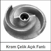 YILDIZSU YWQC 15 TF 2 Hp 380v  2''Çıkışlı Süper Öğütücülü Açık Fanlı Dalgıç Pompa