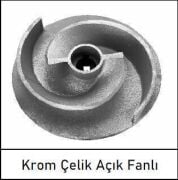 VORTEX WCR 1000ET  10HP 380v  4''Çıkışlı Süper Öğütücülü Açık Fanlı Dalgıç Pompa